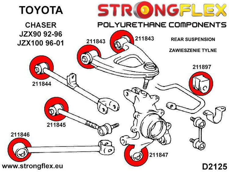 Tuleja Wahacza Tylnego Dolnego Wewn Trzna Sport Turboworks