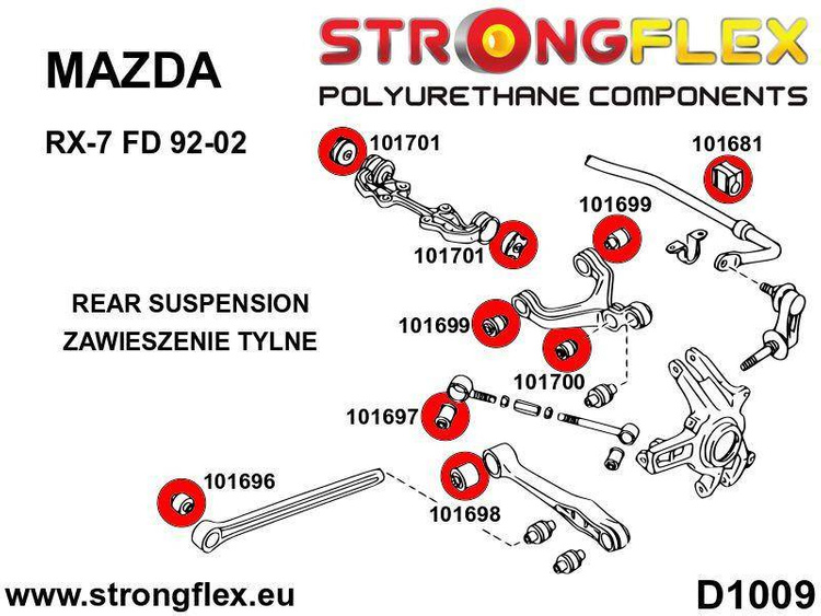 Tuleja wahacza tylnego górnego wewnętrzna SPORT TurboWorks