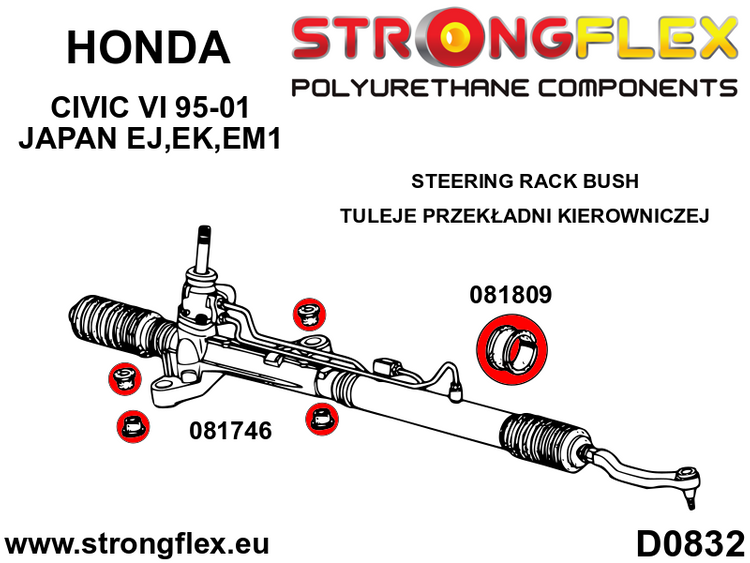 Steering rack mount bush kit TurboWorks