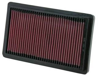 K&N Panel Filter 33-2005