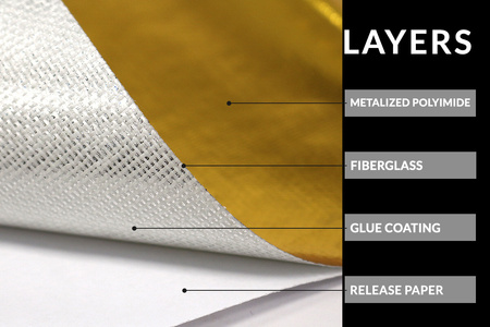 Mata termiczna samoprzylepna TurboWorks 0,8mm 100cm x 120cm Złota