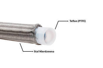 Fuel Hose AN4 5.5mm PTFE Teflon with Stainless Steel Braid
