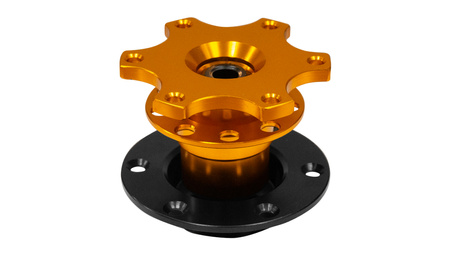 Naba Quick Release Turboworks gold