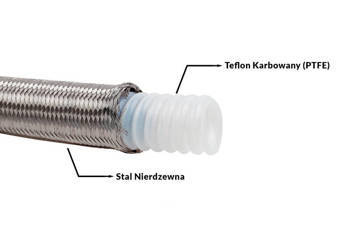 Przewód AN4 5.5mm teflonowy PTFE w oplocie stalowym karbowany
