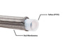 Fuel Hose AN10 14mm PTFE Teflon with Stainless Steel Braid