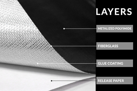 TurboWorks Self-adhesive heat shield 0,2mm 30cm x 30cm Black