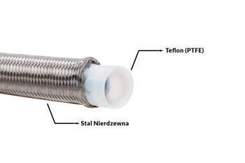 Przewód teflonowy PTFE w oplocie stalowym AN3 3mm