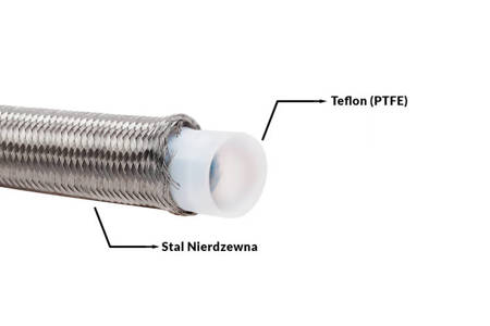 Przewód teflonowy PTFE w oplocie stalowym AN4 5,5mm